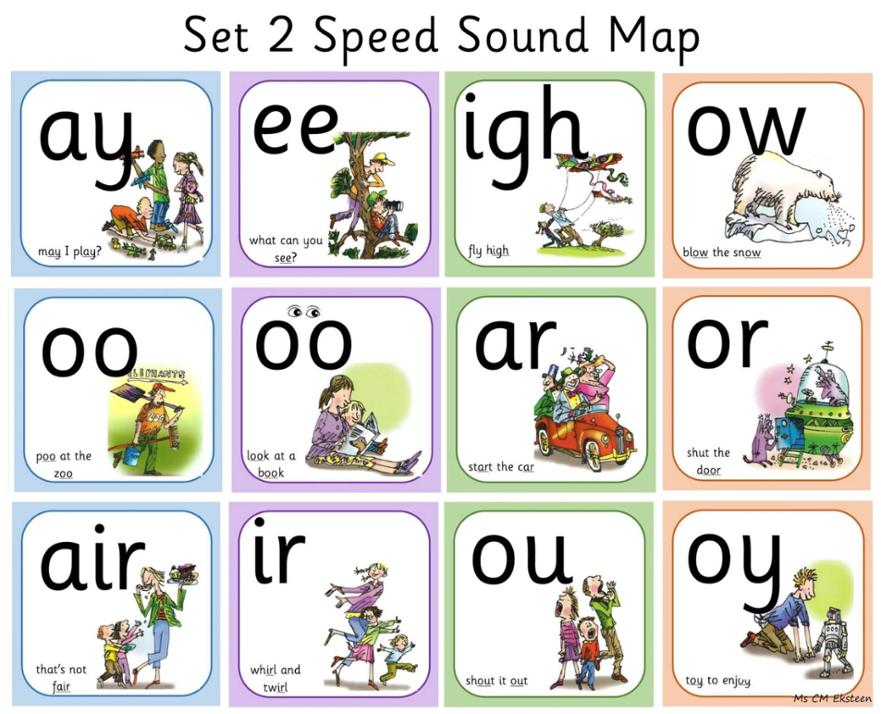 Set 2 sounds mat