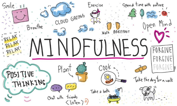 mindfulness pic